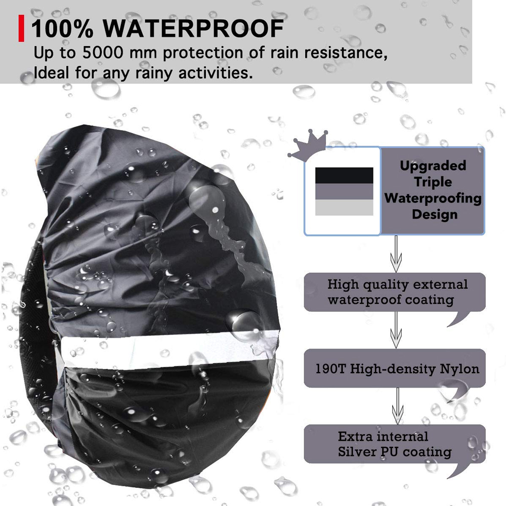 1Pcs Upgraded Waterproof Backp - огляд і ціна Rain Cover Backpack