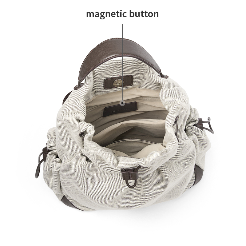 LA FESTIN Original Brand Backp - огляд і ціна Canvas Backpack Casual
