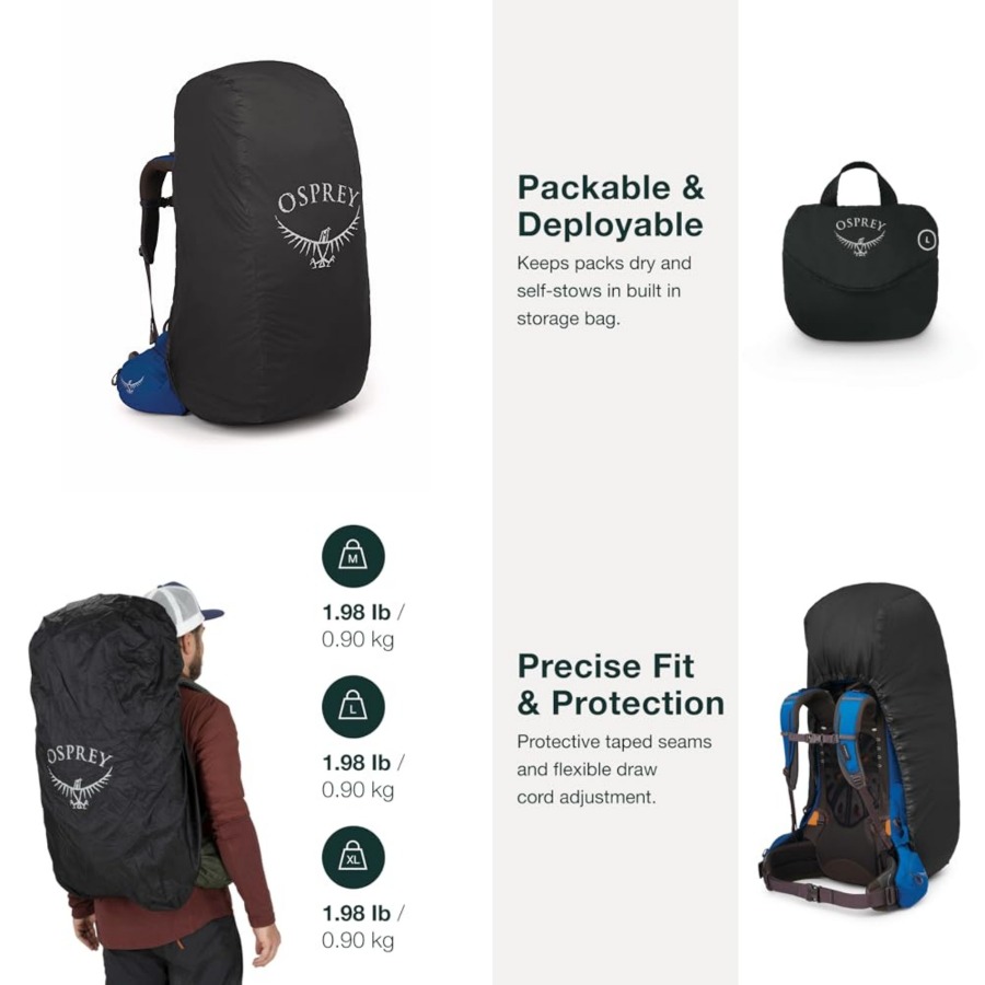 Ultralight Raincover for Backp - огляд і ціна Rain Cover Backpack