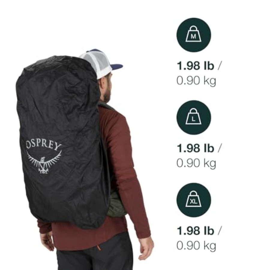 Ultralight Raincover for Backp - огляд і ціна Rain Cover Backpack