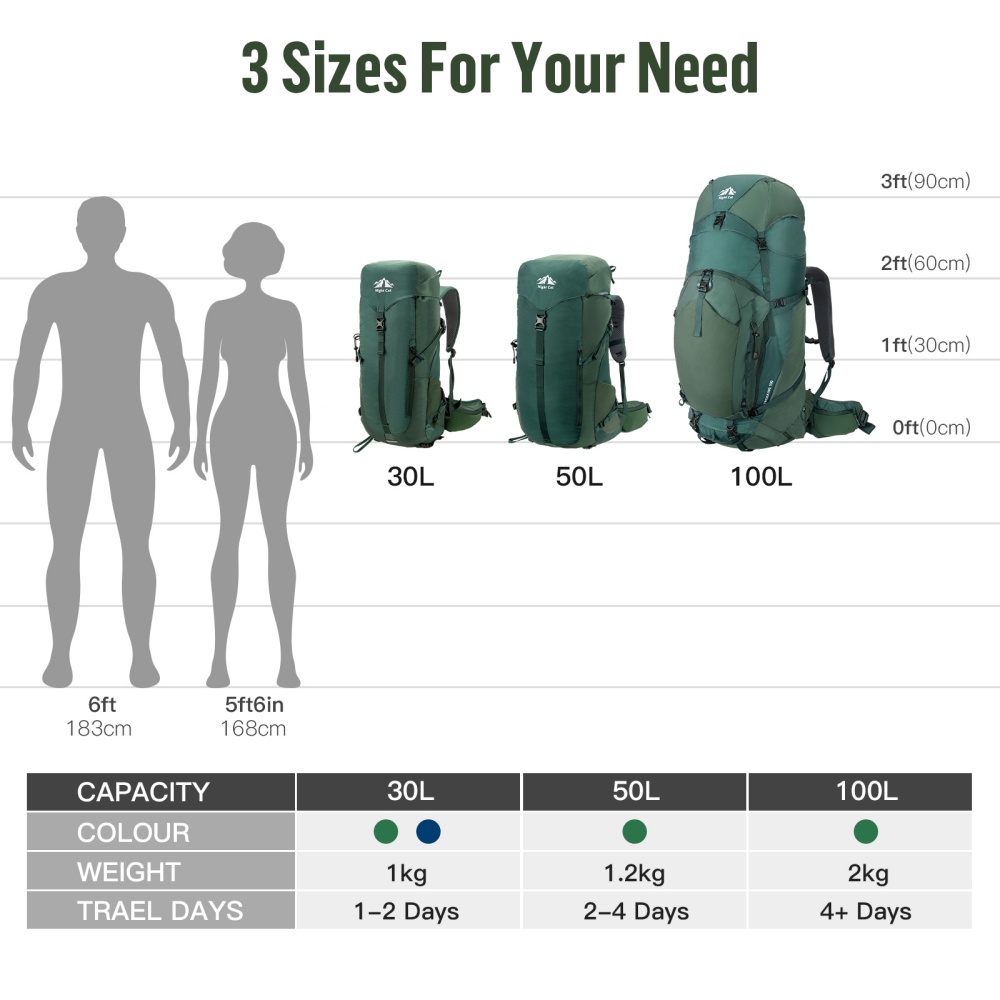 Night Cat Internal-frame Hikin - огляд і ціна Rain Cover Backpack